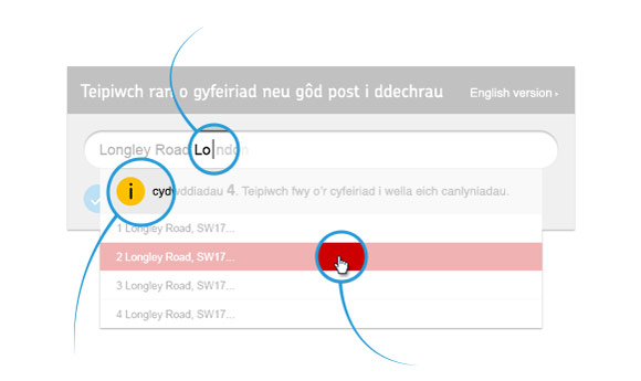 Gwybodaeth ynghylch sut mae’r Canfyddwr Côd Post yn gweithio